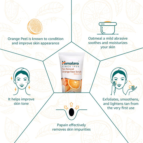 Himalaya Herbals Tan Removal Orange Face Scrub