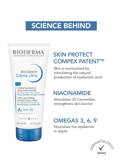 Bioderma Atoderm Ultra Nourishing Cream