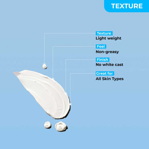 Soku Cosmetic Sun Protection Broad Spectrum Sunscreen SPF 50 PA+++