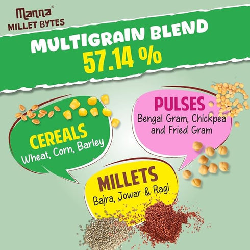 Manna Foods Millet Bytes Thai Sweet Chilli