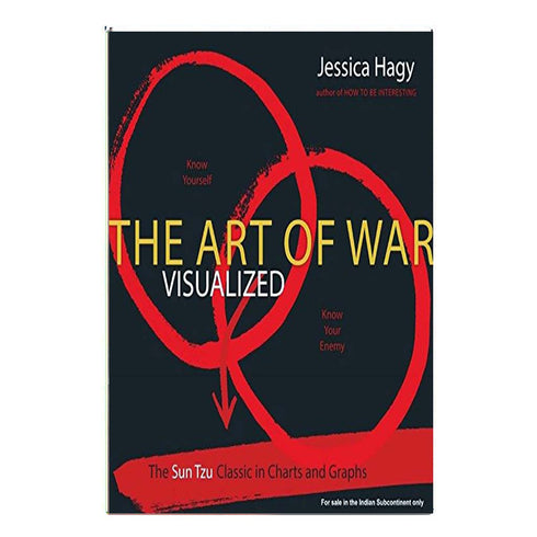 The Art Of War Visualized (English) - 2016
