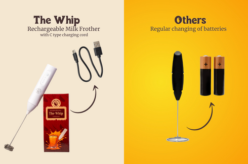 Impulse Coffees The Whip