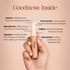 Milagro Beauty Concealer + Concealer Brush 13 Pro