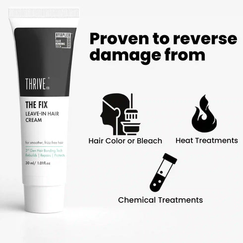 Thriveco The Fix