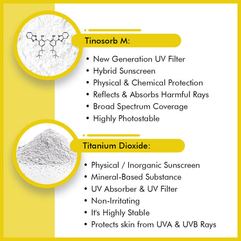 Keya Seth Aromatherapy Umbrella Tinted Mineral Sunscreen Gel SPF50 PA+++ Moisturizing