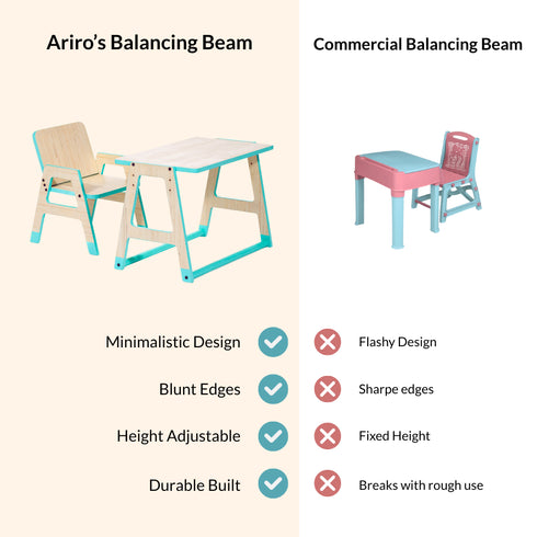 Ariro Toys Toddler Workstation
