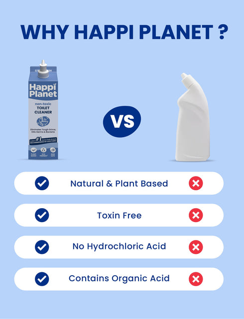 Happi Planet Tap Cleaner & Organic Toilet Cleaner Combo