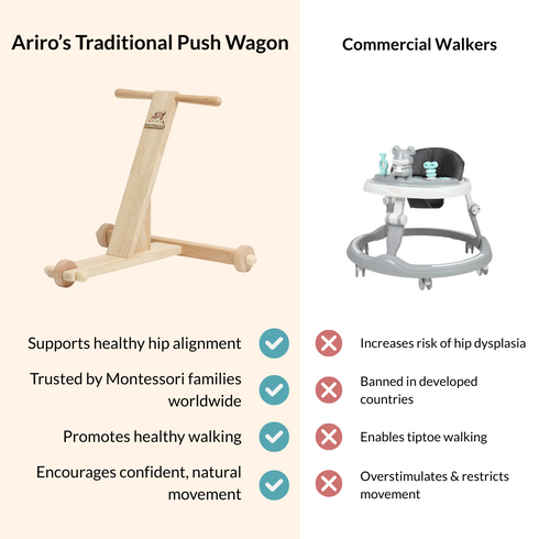 Ariro Toys Traditional Push wagon