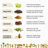 Keya Seth Aromatherapy Tribal Essence Hair Growth Oil