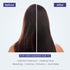 Vasuestore Trichup Pro Damage Repair & Instant Smoothing Hair Care Combo Oil Serum