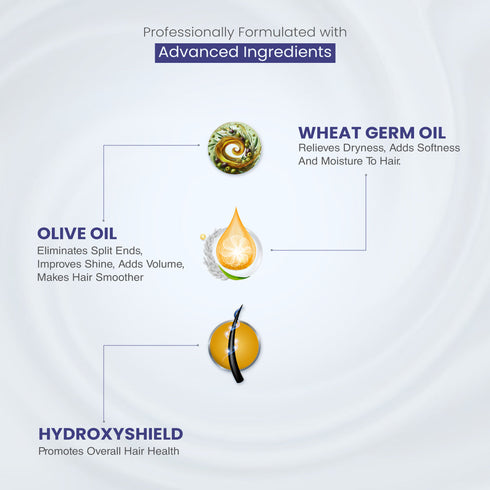Vasuestore Trichup Pro Damage Repair & Instant Smoothing Hair Care Combo Shampoo Oil Serum