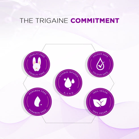 Trigaine anti-frizz hair serum 30ml