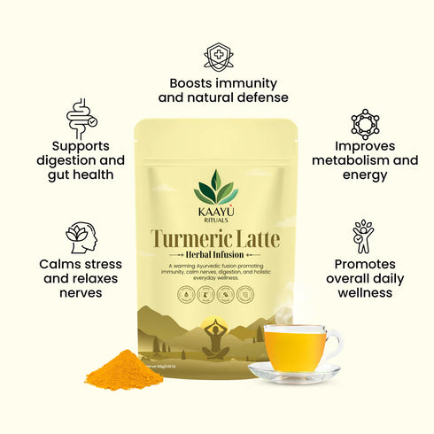 Kaayu-Rituals-Turmeric-Latte-Golden-Milk