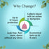 Floren Reusable Menstrual Cup with Intimate Wash for Women