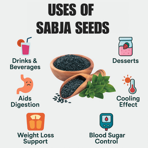 Millet Mania Organic Sabja Seeds