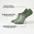 Bummer Unisex No Show Socks - 2 Pack