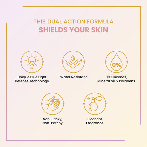 Vasuestore R&G SunSafe SPF 50 Sunscreen For Women & Men