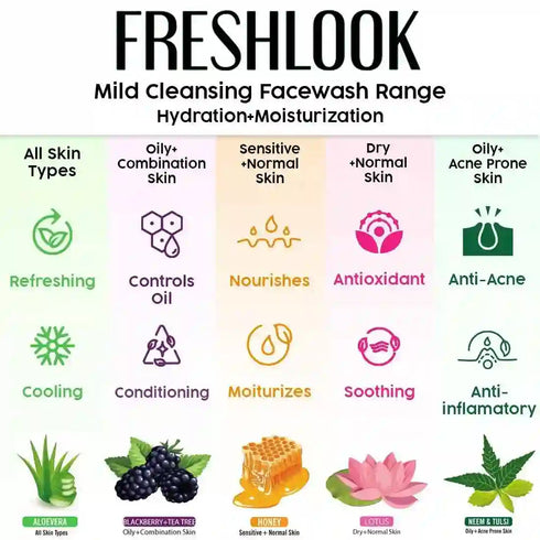 Keya Seth Aromatherapy Fresh Look Blackberry & Tea Tree Face Wash