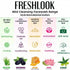Keya Seth Aromatherapy Fresh Look Aloe Vera Face Wash