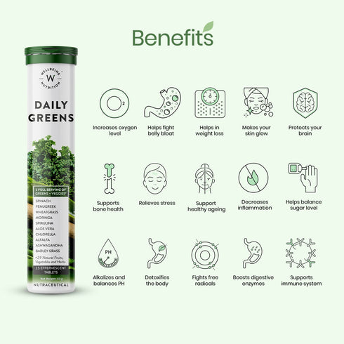 Wellbeing Nutrition Daily Greens
