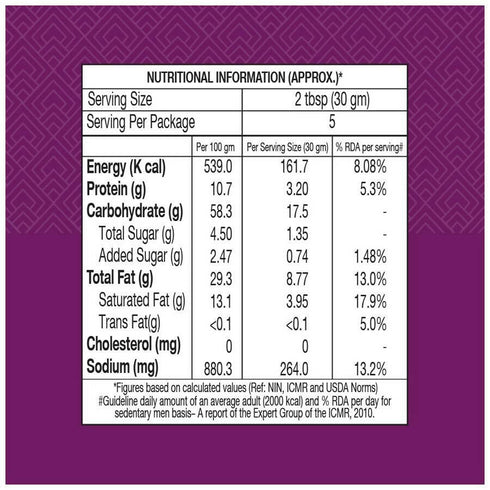 Garden Diet Bhel Mumbai Special