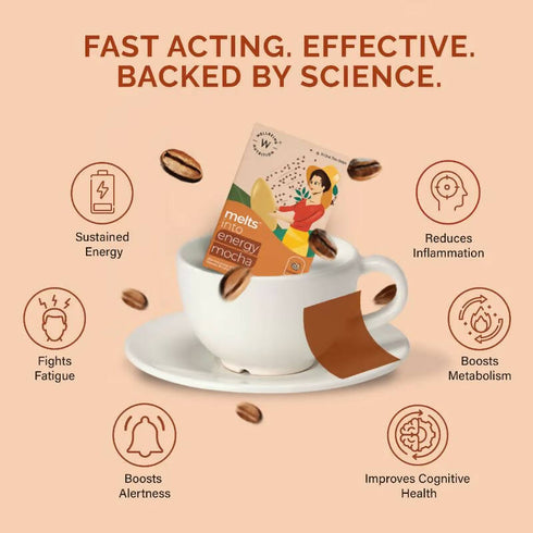 Wellbeing Nutrition Melts Energy Mocha Strips Chocolate Flavor