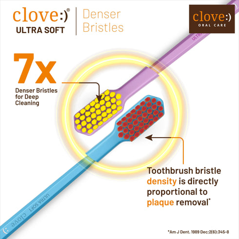 Clove Oral Care Ultra Soft Toothbrush