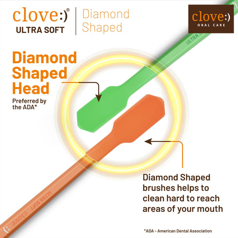 Clove Oral Care Ultra Soft Toothbrush