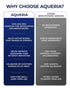 Aqueria Multi Active Underarm Treatment Roll On 5 5 AHA BHA Niacinamide Zinc Ricinoleate French Aqua Pack of 2