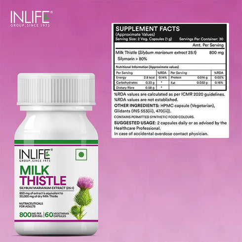 Inlife Milk Thistle 400mg Capsule