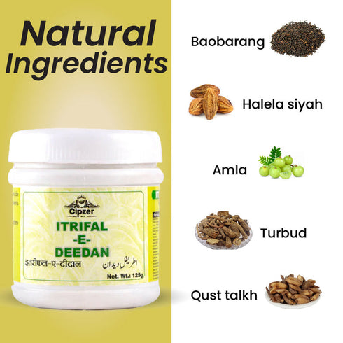 Cipzer Itrifal-E-Deedan