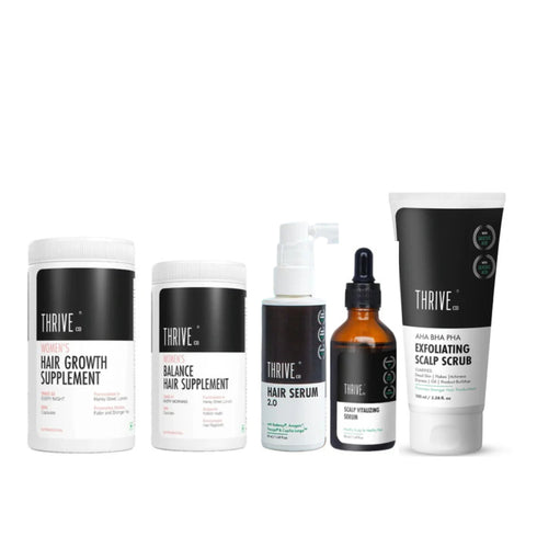 Thriveco Complete Hair Growth Treatment for Women Spray