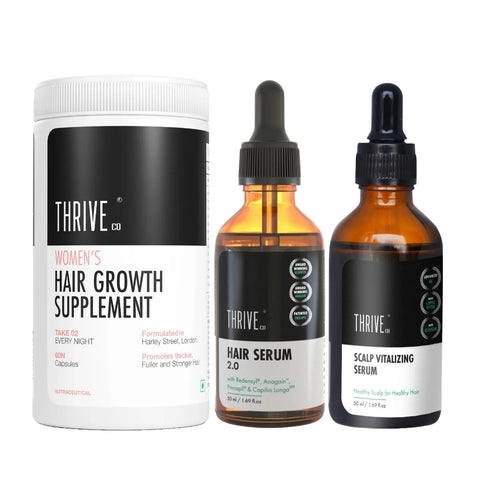 Thriveco Women s Hair Growth Solution