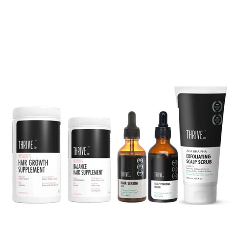 Thriveco Complete Hair Growth Treatment for Women