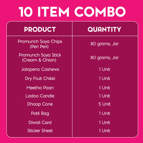 PROMUNCH Diwali Moments: Premium Gift Hamper