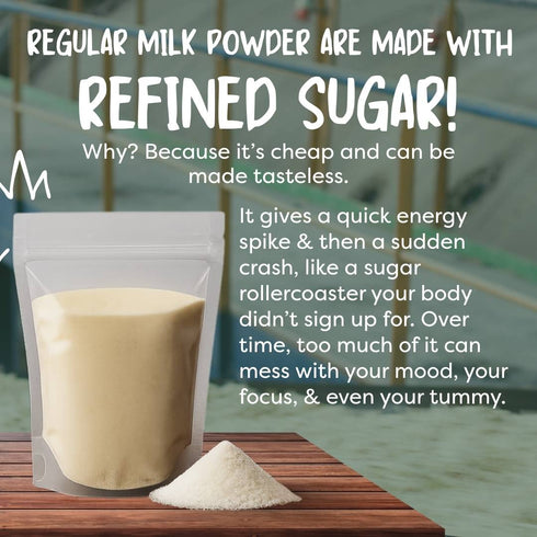 Troovy The Healthy Chocolate Milk Mix