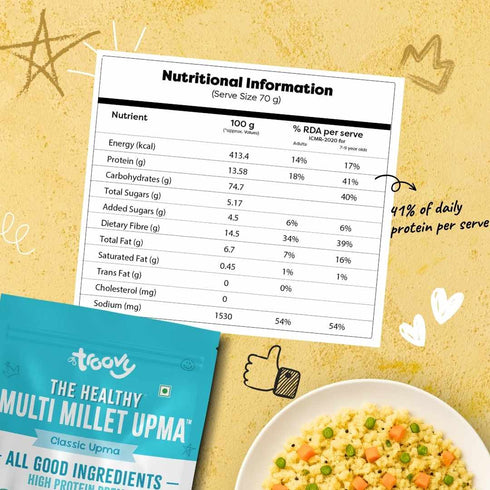 Troovy The Healthy Millet Upma