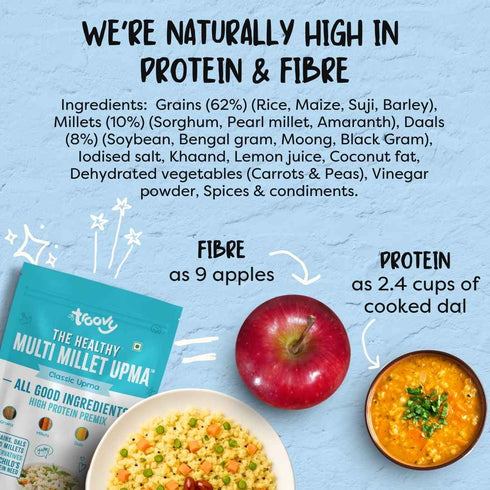 Troovy The Healthy Millet Upma