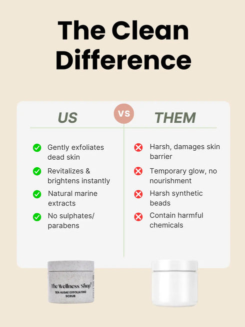 The wellness shop SEA ALGAE EXFOLIATING FACE SCRUB