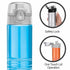 Milton Vogue Stainless Steel Bottle