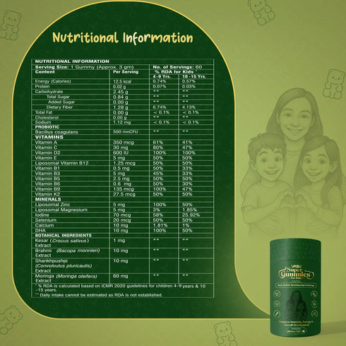 Vasuestore vasu super gummies for kids