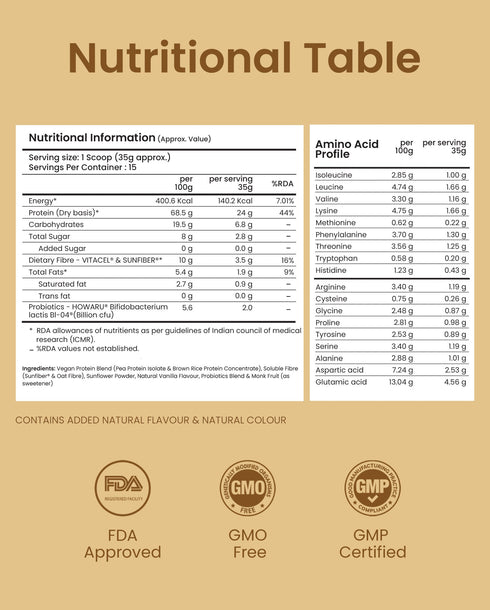 Supply6 Plant Protein - Vanilla (Travel Packs)