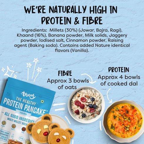 Troovy The Healthy Protein Pancake