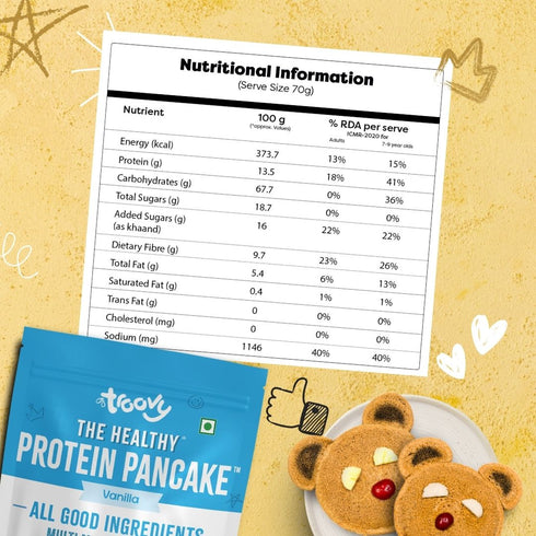 Troovy The Healthy Protein Pancake