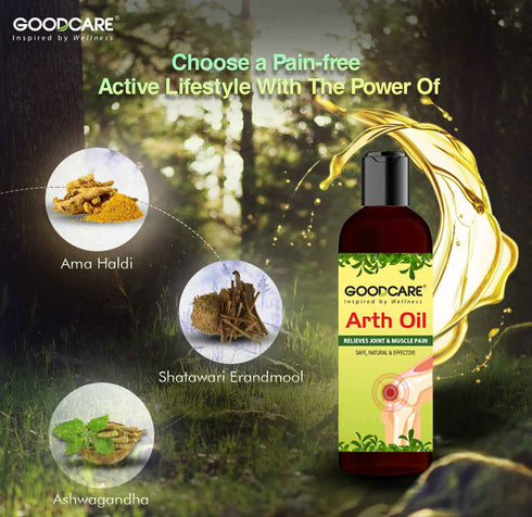 Goodcare Joint Pain Relief Combo Pack