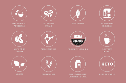 Impulse Coffees Coffee Lovers Bundle