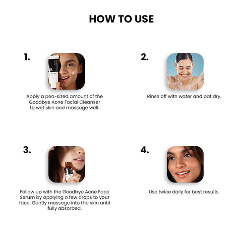 Thriveco Goodbye Acne Trial Kit