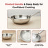Vinod Doniv Titanium Triply Stainless Steel Wok with Side Handle 28 cms Capacity 4.00 Liter