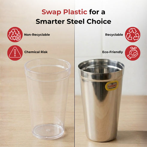 Vinod Stainless Steel Jumbo Lassi Glass Set of 2 650 ml with Food Grade Stainless Steel Mirror Finish Rust Free Dishwasher Safe