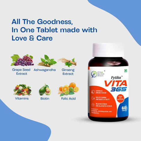 Fytika Healthcare Products Get FREE Fytika Omega 1000 with Fytika Vita 365